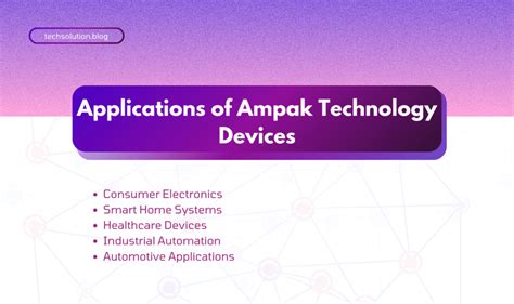 ampaktec|what is ampak technology.